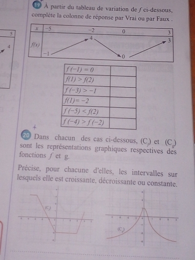 À partir du tableau de variation de  ∫ci-dessous,
complète la colonne de réponse par Vrai ou par Faux .
5
4
20 Dans chacun des cas ci-dessous, (C ) et (C )
sont les représentations graphiques respectives des
fonctions ∫et g.
Précise, pour chacune d'elles, les intervalles sur
lesquels elle est croissante, décroissante ou constante.