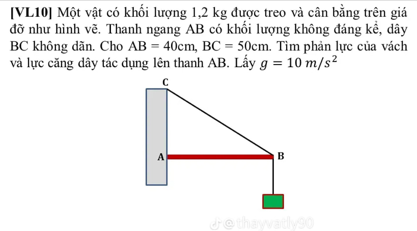 [VL10] Một vật có khối lượng 1,2 kg được treo và cân bằng trên giá 
đỡ như hình vẽ. Thanh ngang AB có khối lượng không đáng kể, dây
BC không dãn. Cho AB=40cm, BC=50cm 1. Tìm phản lực của vách 
và lực căng dây tác dụng lên thanh AB. Lấy g=10m/s^2
a 
atlvor