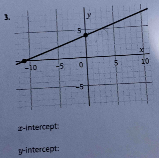 x-intercept: 
y-intercept: