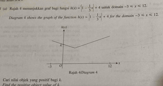 5 (a) Rajah 4 menunjukkan graf bagi fungsi h(x)=|1- 1/3 x|+4 untuk domain -3≤slant x≤slant 12.
Diagram 4 shows the graph of the function h(x)=|1- 1/3 x|+4 for the domain -3≤slant x≤slant 12.
Rajah 4/Diagram 4
Cari nilai objek yang positif bagi k.
Find the positive obiect value of k.