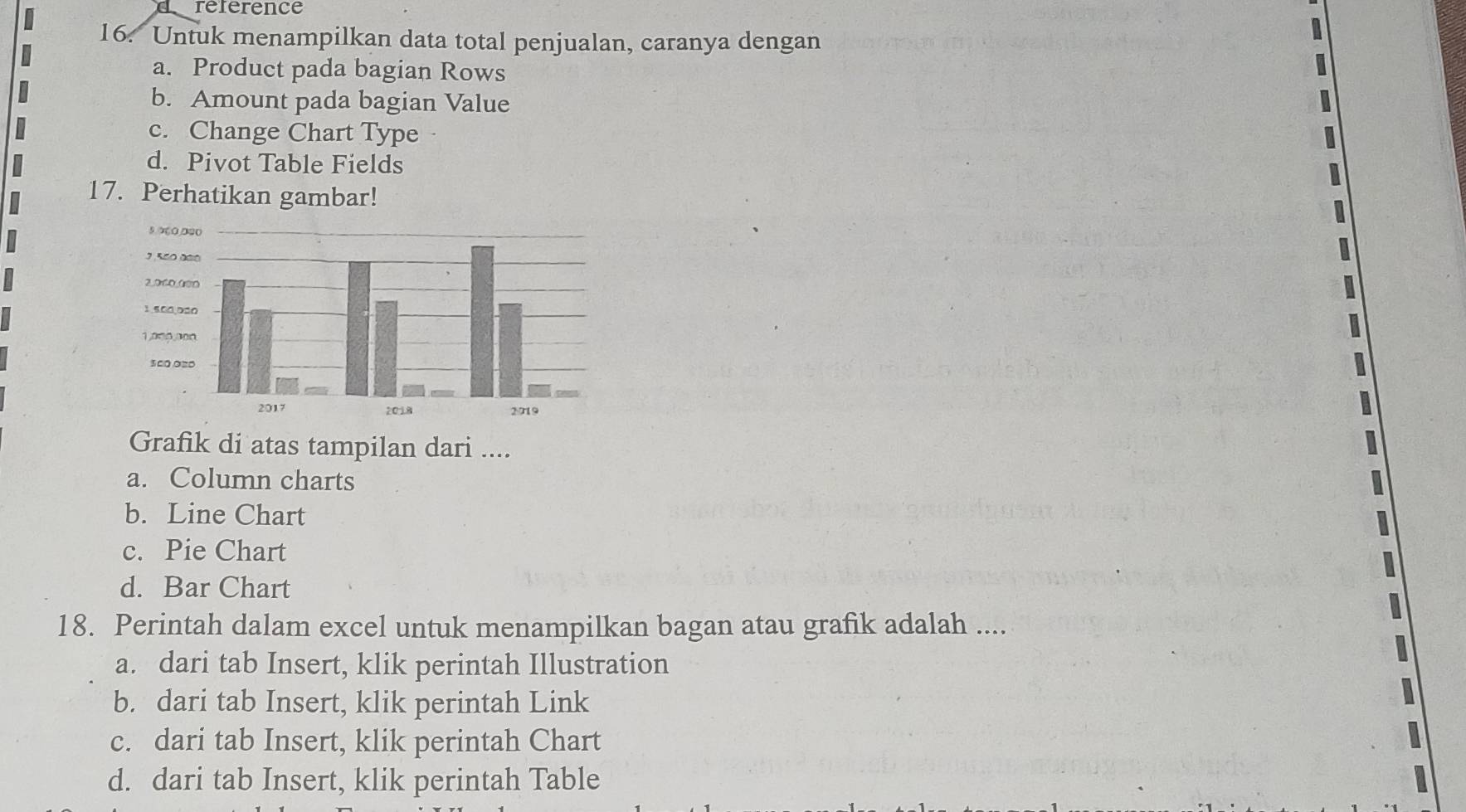 dreference
16. Untuk menampilkan data total penjualan, caranya dengan
a. Product pada bagian Rows
b. Amount pada bagian Value
c. Change Chart Type
d. Pivot Table Fields
17. Perhatikan gambar!
Grafik di atas tampilan dari ....
a. Column charts
b. Line Chart
c. Pie Chart
d. Bar Chart
18. Perintah dalam excel untuk menampilkan bagan atau grafik adalah ....
a. dari tab Insert, klik perintah Illustration
b. dari tab Insert, klik perintah Link
c. dari tab Insert, klik perintah Chart
d. dari tab Insert, klik perintah Table