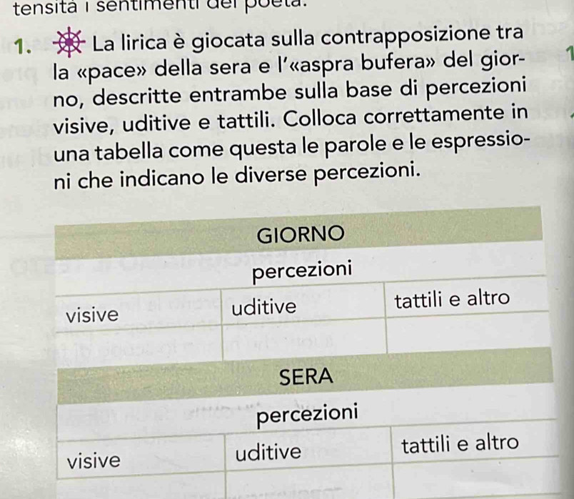 tensita 1 sentimenti del poeta. 
1. La lirica è giocata sulla contrapposizione tra 
la «pace» della sera e l'«aspra bufera» del gior- 
no, descritte entrambe sulla base di percezioni 
visive, uditive e tattili. Colloca correttamente in 
una tabella come questa le parole e le espressio- 
ni che indicano le diverse percezioni.