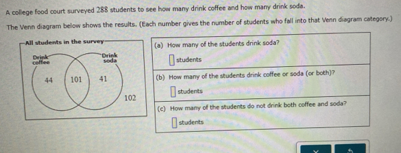 A college food court surveyed 288 students to see how many drink coffee and how many drink soda. 
The Venn diagram below shows the results. (Each number gives the number of students who fall into that Venn diagram category.) 
All students in the survey (a) How many of the students drink soda? 
Drink 
coffee Drink soda students
44 101 41 (b) How many of the students drink coffee or soda (or both)?
102 students 
(c) How many of the students do not drink both coffee and soda? 
students