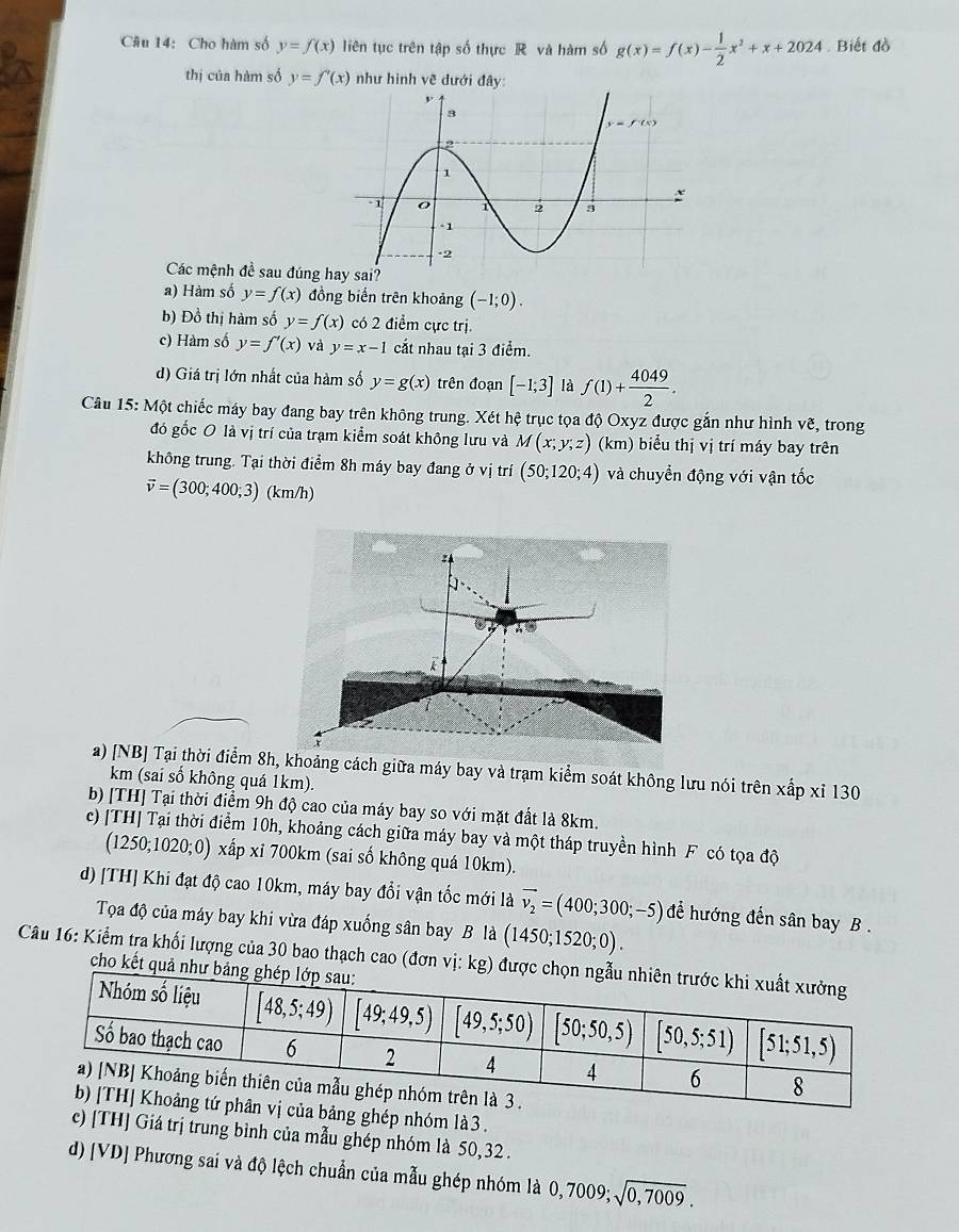 Cho hàm số y=f(x) liên tục trên tập số thực R và hàm số g(x)=f(x)- 1/2 x^2+x+2024. Biết đồ
thị của hàm số y=f'(x) như hình vẽ dưới đây:
Các mệnh đề sau đúng 
a) Hàm số y=f(x) đồng biến trên khoảng (-1;0).
b) Đồ thị hàm số y=f(x) có 2 điểm cực trị.
c) Hàm số y=f'(x) và y=x-1 cắt nhau tại 3 điểm.
d) Giá trị lớn nhất của hàm số y=g(x) trên đoạn [-1;3] là f(1)+ 4049/2 .
Câu 15: Một chiếc máy bay đang bay trên không trung. Xét hệ trục tọa độ Oxyz được gắn như hình vẽ, trong
đó gốc O là vị trí của trạm kiểm soát không lưu và M(x;y;z) (km) biểu thị vị trí máy bay trên
không trung. Tại thời điểm 8h máy bay đang ở vị trí (50;120;4) và chuyển động với vận tốc
vector v=(300;400;3) (km/h)
a) [NB] Tại thời điểm 8h, khoảng cách giữa máy bay và trạm kiểm soát không lưu nói trên xấp xỉ 130
km (sai số không quá 1km).
b) [TH] Tại thời điểm 9h độ cao của máy bay so với mặt đất là 8km.
c) [TH| Tại thời điểm 10h, khoảng cách giữa máy bay và một tháp truyền hình F có tọa độ
(1250;1020;0) xấp xỉ 700km (sai số không quá 10km).
d) [TH] Khi đạt độ cao 10km, máy bay đổi vận tốc mới là vector v_2=(400;300;-5) để hướng đến sân bay B .
Tọa độ của máy bay khi vừa đáp xuống sân bay B là (1450;1520;0).
Câu 16: Kiểm tra khối lượng của 30 bao thạch cao (đơn vị: kg) đư
cho kết quả
g ghép nhóm là3.
c) [TH] Giá trị trung bình của mẫu ghép nhóm là 50, 32  .
d) [VD] Phương sai và độ lệch chuẩn của mẫu ghép nhóm là 0,7009;sqrt(0,7009).