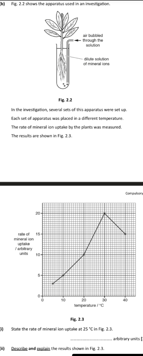 Fig. 2.2 shows the apparatus used in an investigation. 
In the investigation, several sets of this apparatus were set up. 
Each set of apparatus was placed in a different temperature. 
The rate of mineral ion uptake by the plants was measured. 
The results are shown in Fig. 2.3. 
Compulsory
20
rate of 15
mineral ion 
uptake 
/ arbitrary 
units 10.
5
0.
0 10 20 30 40
temperature /^circ C
Fig. 2.3 
(i) State the rate of mineral ion uptake at 25°C in Fig. 2.3. 
_arbitrary units [ 
(ii) Describe and explain the results shown in Fig. 2.3.