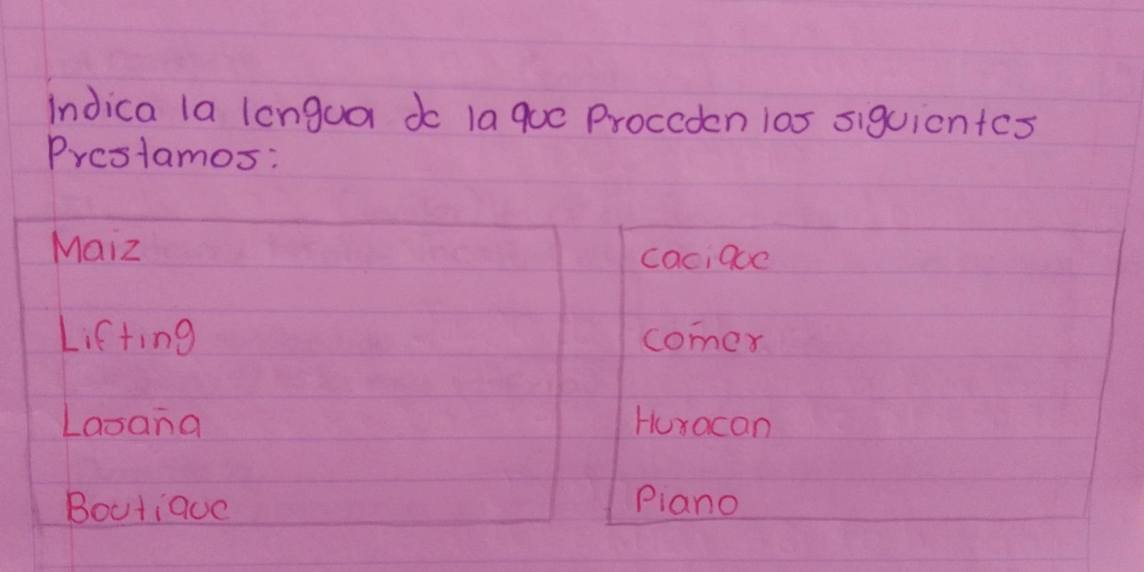 indica la longua do la 9u0 Proccden l0s siguicntcs 
Prestamos: 
Maiz 
caciaoe 
Lifting comer 
Lasana Huxocan 
Boutiade Piano