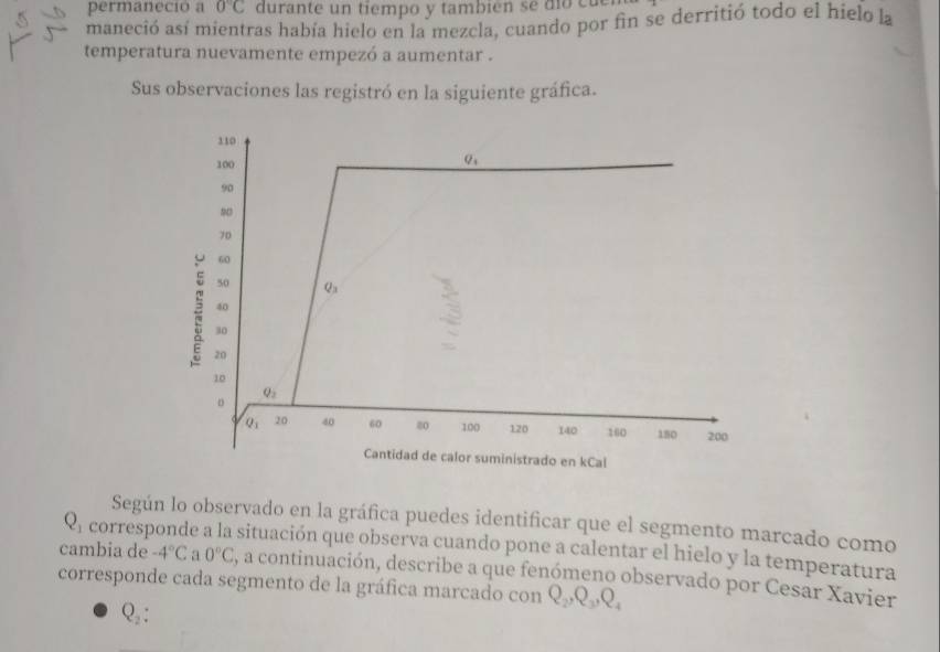 permaneció a 0°C durante un tiempo y también se dío cu r 
maneció así mientras había hielo en la mezcla, cuando por fin se derritió todo el hielo la 
temperatura nuevamente empezó a aumentar . 
Sus observaciones las registró en la siguiente gráfica.
110
100 Q_4
90
s0
70
60
50 Q_3
40
30
20
10
Q_2
Q_1 20 40 60 80 100 120 140 160 180 200
Cantidad de calor suministrado en kCal 
Según lo observado en la gráfica puedes identificar que el segmento marcado como 
cambia de Q corresponde a la situación que observa cuando pone a calentar el hielo y la temperatura
-4°C 3 0°C , a continuación, describe a que fenómeno observado por Cesar Xavier 
corresponde cada segmento de la gráfica marcado con Q_2, Q_3, Q_4
Q_2 :