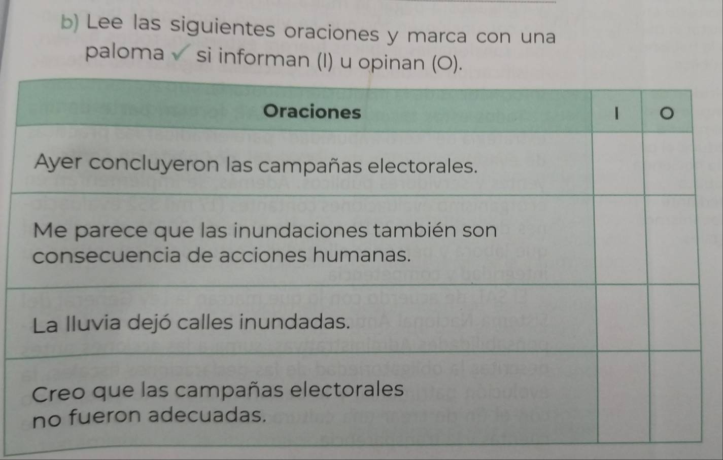 Lee las siguientes oraciones y marca con una 
paloma√ si informan (I) u opinan (O).