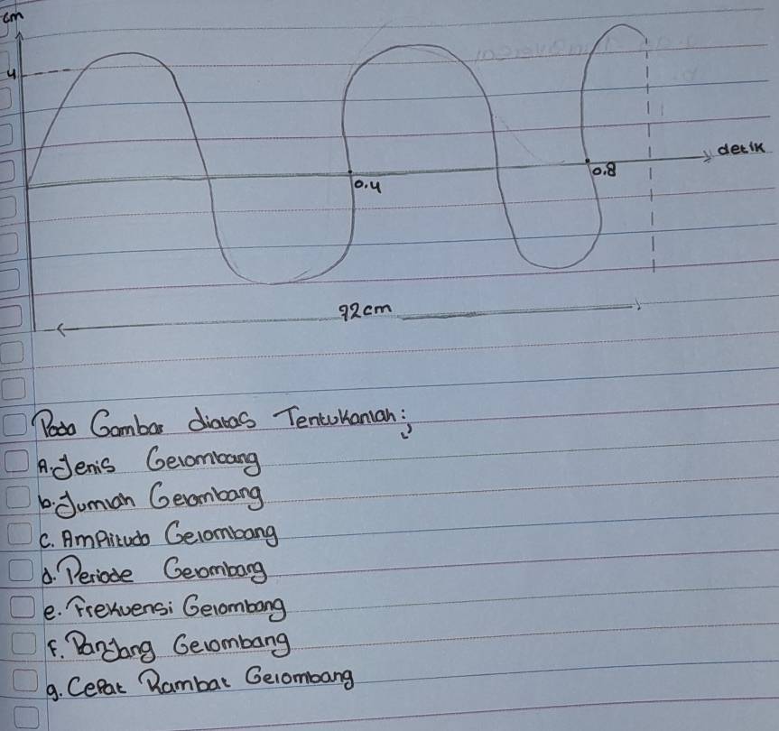 cm
u
decik
0. 8
o. u
_
92cm
_
"oto Gambor diatas Tentuhanian '
A. denis Geromiang
Juman Geambang
C. AmBitudo Gelombang. Periode Geomborg
e. Frexvensi Gelombong
F. Danlng Gecombang
9. Cepat Rambar Gelombang