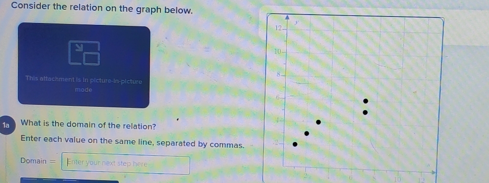 Consider the relation on the graph below. 
This attachment is in picture-in-picture 
mode 
1a What is the domain of the relation? 
Enter each value on the same line, separated by commas. 
Domain = Enter your next step here
10 12