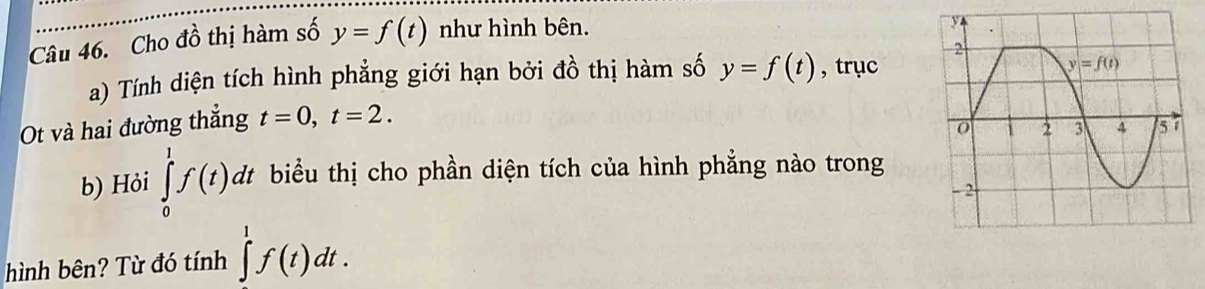 Cho đồ thị hàm số y=f(t) như hình bên.
a) Tính diện tích hình phẳng giới hạn bởi đồ thị hàm số y=f(t) , trục
Ot và hai đường thẳng t=0,t=2.
b) Hỏi ∈tlimits _0^1f(t)dt biểu thị cho phần diện tích của hình phẳng nào trong
hình bên? Từ đó tính ∈tlimits _1^1f(t)dt.