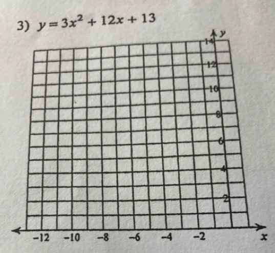 y=3x^2+12x+13
x