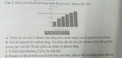 Quan sát biểu đồ thể hiện nhiệt độ sôi của 6 alkane đầu tiên,
a. Nhiệt độ sôi của 6 alkane trên tăng theo chiều tăng của số nguyên tử carbon.
b. Khi số nguyên tử carbon tăng, thì nhiệt độ sôi của các alkane cũng tăng là do
tương tác van der Waals giữa các phân tử alkane tăng.
c. Ở diều kiện thường, C_6H_14 là chất khí
d. Butane có độ an toàn cao do khó bay hơi hơn, nên có thể sử dụng trong phòng.