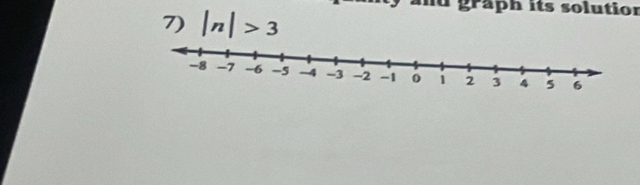 |n|>3
u graph its solution