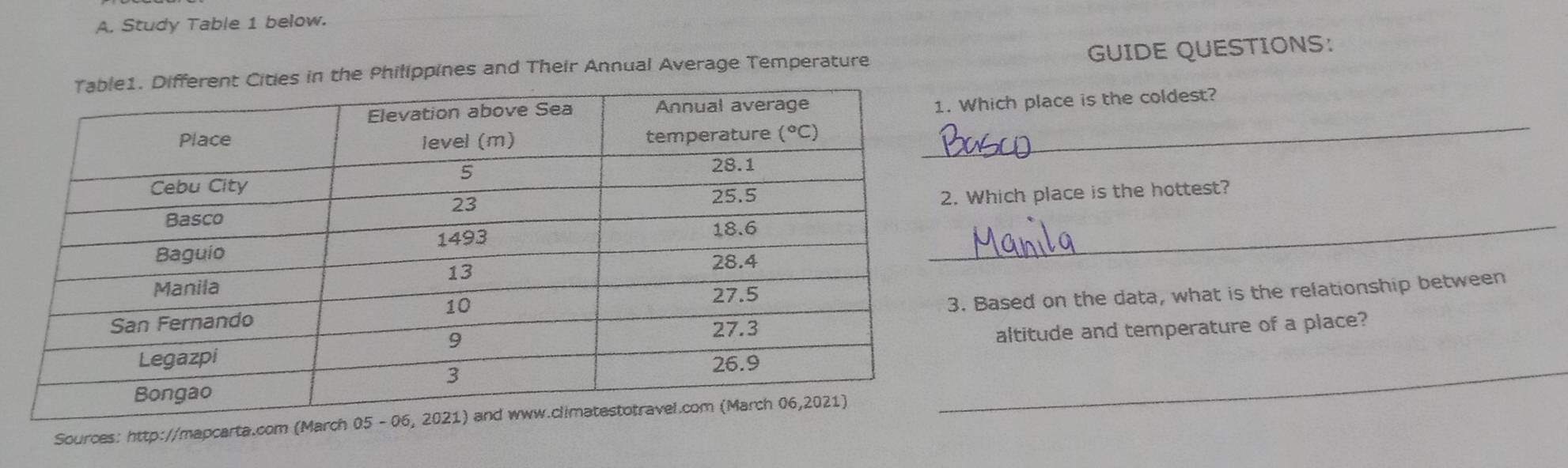 Study Table 1 below.
s in the Philippines and Their Annual Average Temperature GUIDE QUESTIONS:
_
hich place is the coldest?
hich place is the hottest?
_
Based on the data, what is the relationship between
altitude and temperature of a place?
Sources: http://mapcarta.com (March 05 
_