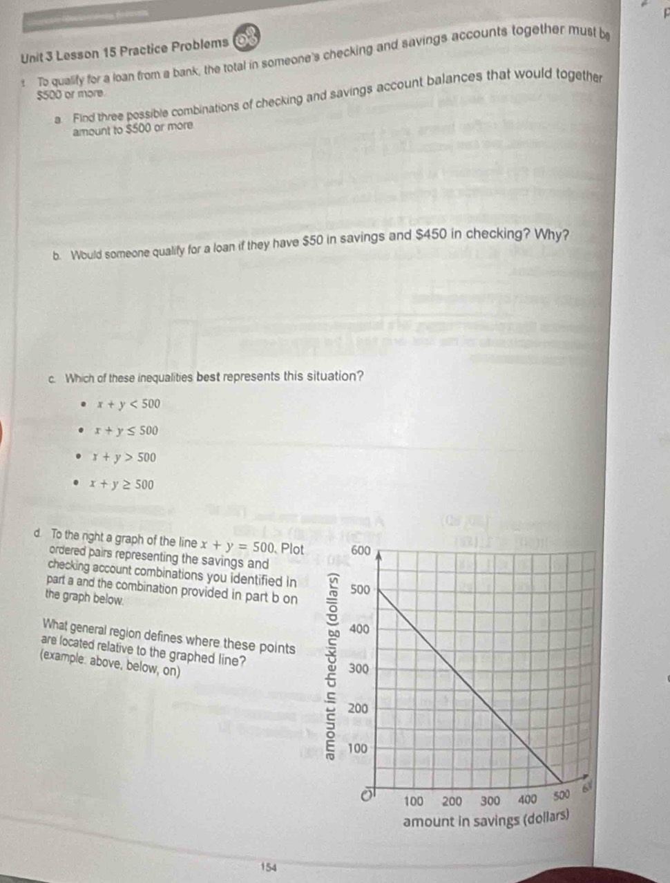 Lesson 15 Practice Problems
To qualify for a loan from a bank, the total in someone's checking and savings accounts together must b
$500 or more
a Find three possible combinations of checking and savings account balances that would together
amount to $500 or more
b. Would someone qualify for a loan if they have $50 in savings and $450 in checking? Why?
c. Which of these inequalities best represents this situation?
x+y<500</tex>
x+y≤ 500
x+y>500
x+y≥ 500
d. To the right a graph of the line x+y=500 Plot 
ordered pairs representing the savings and
checking account combinations you identified In 
part a and the combination provided in part b on
the graph below.
What general region defines where these points
are located relative to the graphed line?
(example: above, below, on)
154