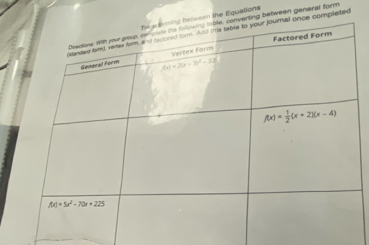 the Equations
between general form
ompleted