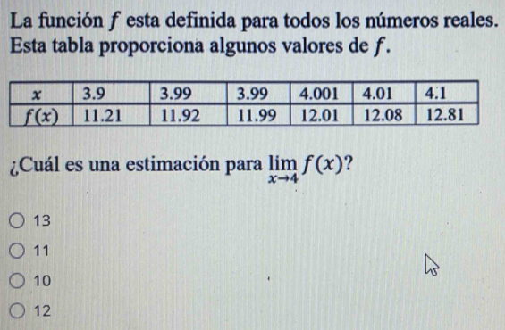 La función f esta definida para todos los números reales.
Esta tabla proporciona algunos valores de f.
¿Cuál es una estimación para limlimits _xto 4f(x) 2
13
11
10
12