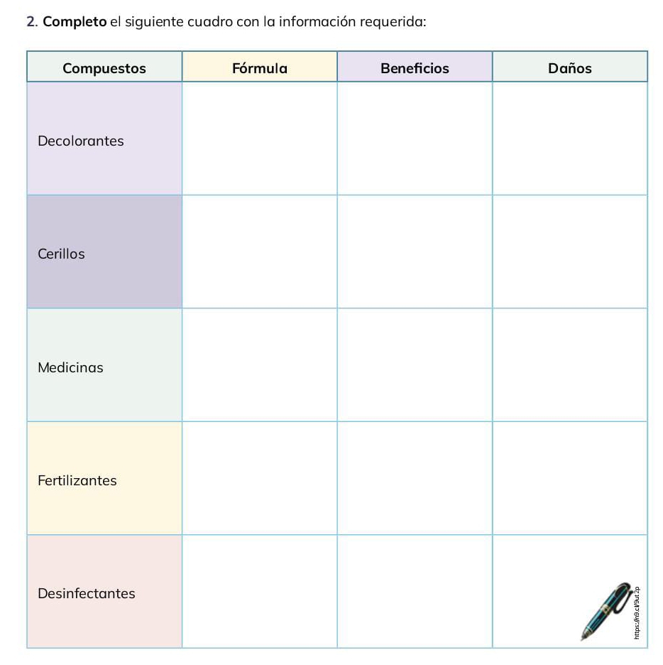 Completo el siguiente cuadro con la información requerida: 
;