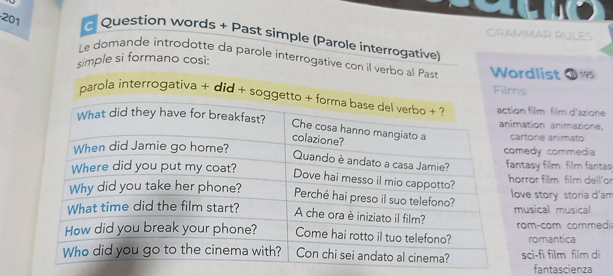 Risolto:201 GRAMMAR RULES c Question words + Past simple (Parole ...