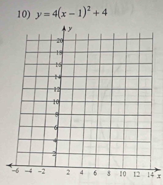 y=4(x-1)^2+4
x