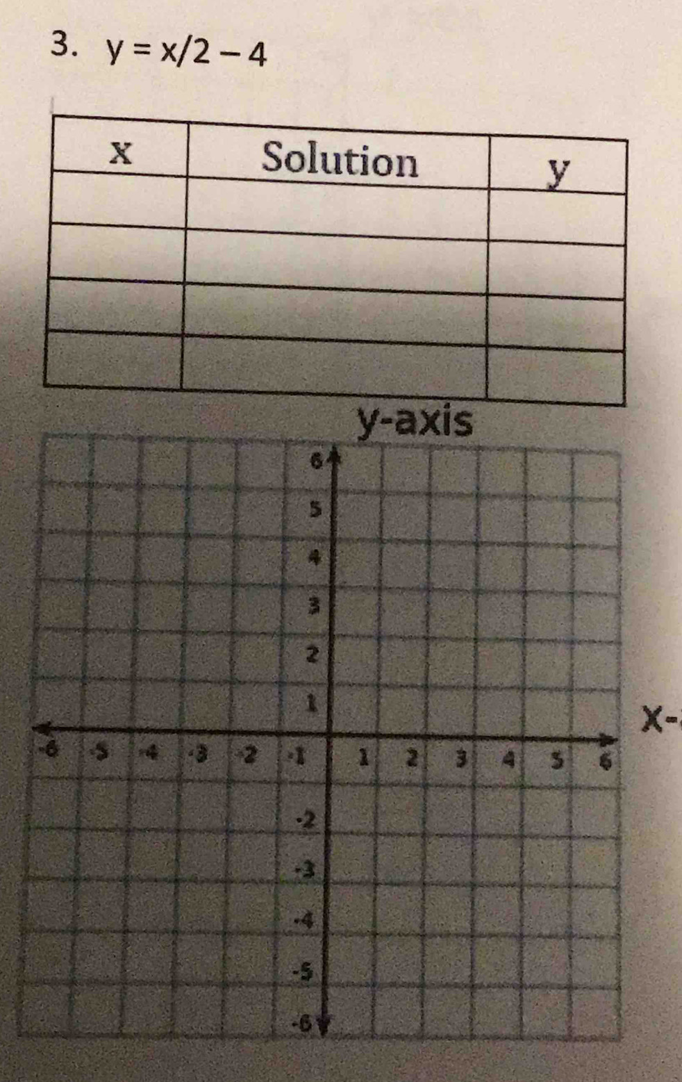 y=x/2-4
X-