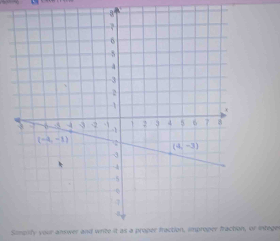 Simplify your answer and write it as a proper fraction, improper fractor intege