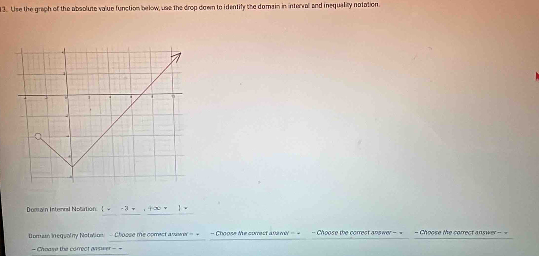 Use the graph of the absolute value function below, use the drop down to identify the domain in interval and inequality notation. 
Domain Interval Notation: ( ▼ - 3 - , +∞ ▼  
Domain Inequality Notation: - Choose the correct answer - ~ - Choose the correct answer - = - Choose the correct answer - = -- Choose the correct answer -- ~ 
- Choose the correct answer - ~