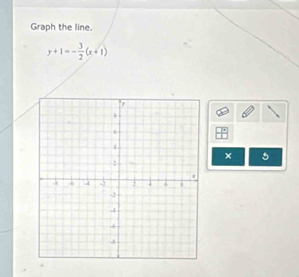 Graph the line.
y+1=- 3/2 (x+1)
× 5