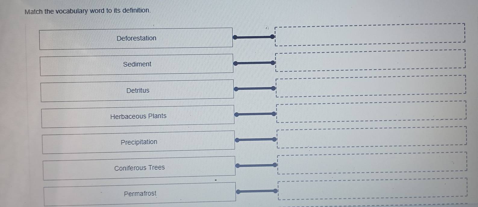 Match the vocabulary word to its definition.
Deforestation
Sediment
Detritus
Herbaceous Plants
Precipitation
Coniferous Trees
Permafrost