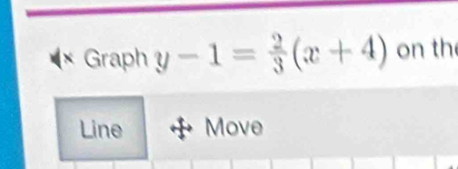 A Graph y-1= 2/3 (x+4) on the 
Line Move