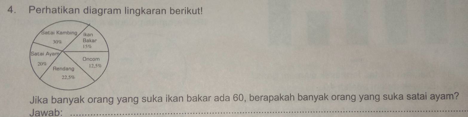 Perhatikan diagram lingkaran berikut! 
Jika banyak orang yang suka ikan bakar ada 60, berapakah banyak orang yang suka satai ayam? 
Jawab:_