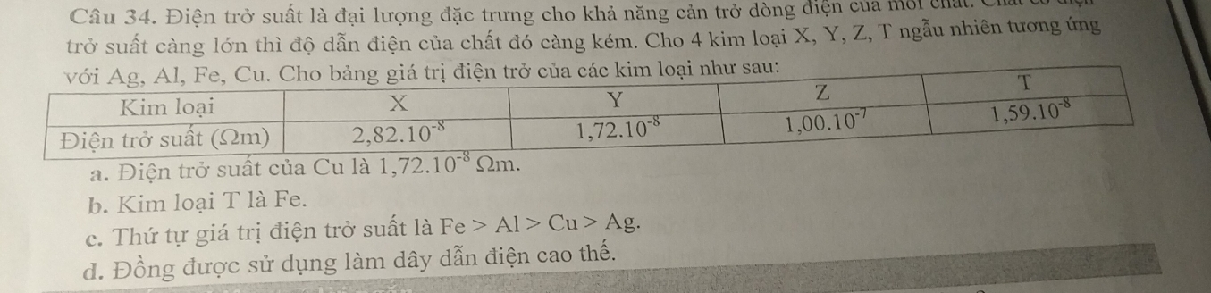 Điện trở suất là đại lượng đặc trưng cho khả năng cản trở dòng điện của môi chất Cha
trở suất càng lớn thì độ dẫn điện của chất đó càng kém. Cho 4 kim loại X, Y, Z, T ngẫu nhiên tương ứng
a. Điện trở suất của Cu là 1,72.10^(-8)Omega m.
b. Kim loại T là Fe.
c. Thứ tự giá trị điện trở suất là Fe>Al>Cu>Ag.
d. Đồng được sử dụng làm dây dẫn điện cao thế.