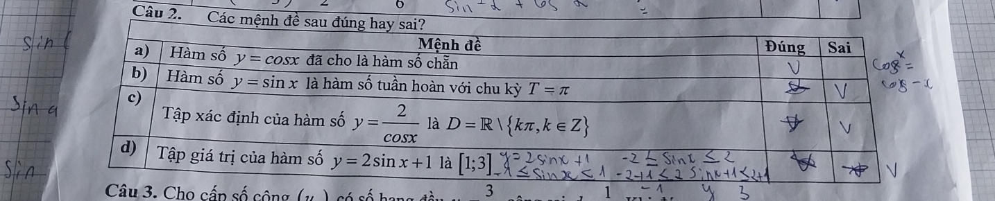 Các mệnh đề
Câu 3. Cho cấp số cộng (u ), só số
3