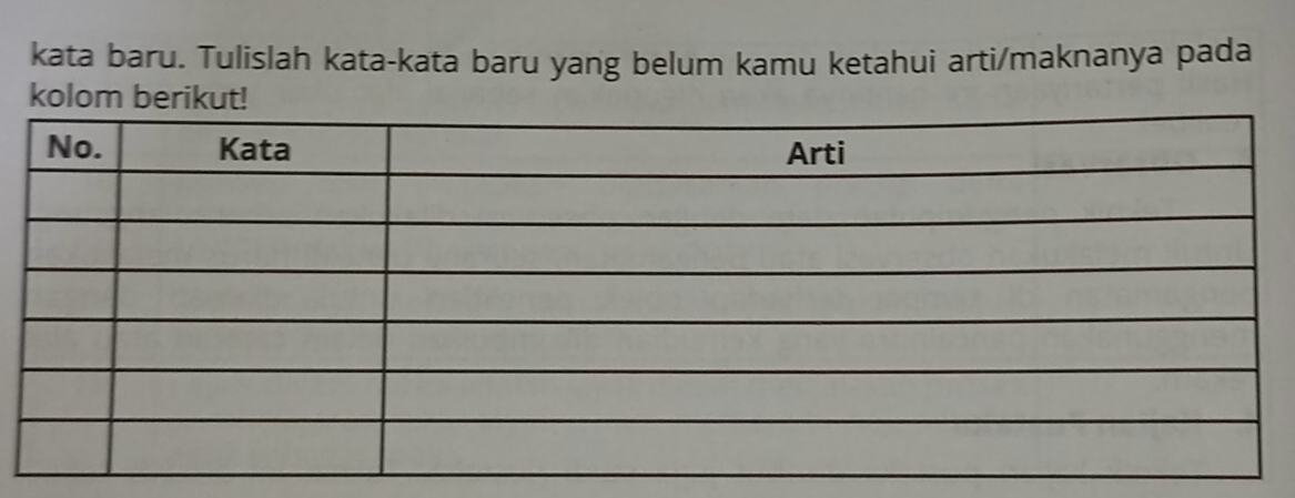 kata baru. Tulislah kata-kata baru yang belum kamu ketahui arti/maknanya pada 
kolom berikut!