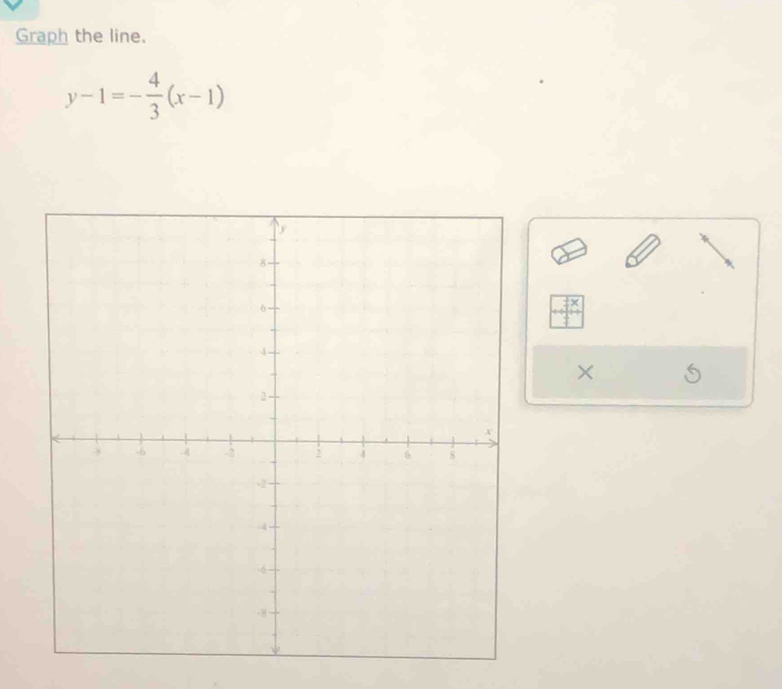 Graph the line.
y-1=- 4/3 (x-1)
 1/2 x
+ 
×