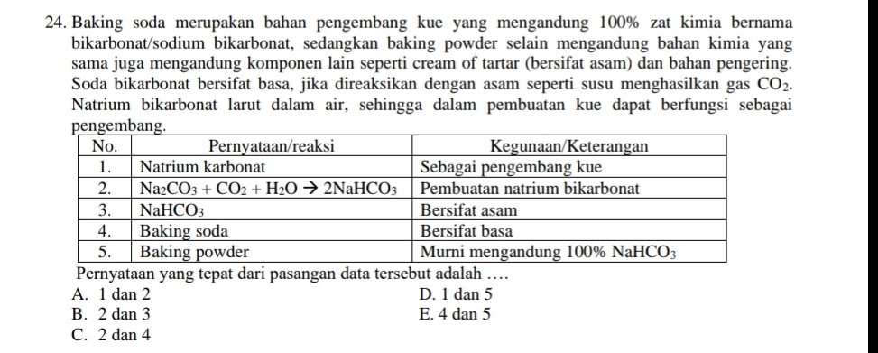 Baking soda merupakan bahan pengembang kue yang mengandung 100% zat kimia bernama
bikarbonat/sodium bikarbonat, sedangkan baking powder selain mengandung bahan kimia yang
sama juga mengandung komponen lain seperti cream of tartar (bersifat asam) dan bahan pengering.
Soda bikarbonat bersifat basa, jika direaksikan dengan asam seperti susu menghasilkan gas CO_2.
Natrium bikarbonat larut dalam air, sehingga dalam pembuatan kue dapat berfungsi sebagai
Pernyataan yang tepat dari pasangan data tersebut adalah …
A. 1 dan 2 D. 1 dan 5
B. 2 dan 3 E. 4 dan 5
C. 2 dan 4