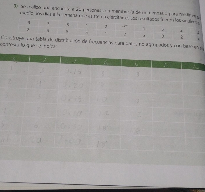 Se realizó una encuesta a 20 personas con membresía de un gimnasio para medir en p
medio, los días a la semana que asisten a ejercitar
Cbución de frecuencias para datos no agrupados y con base en e
contesta lo que se indica: