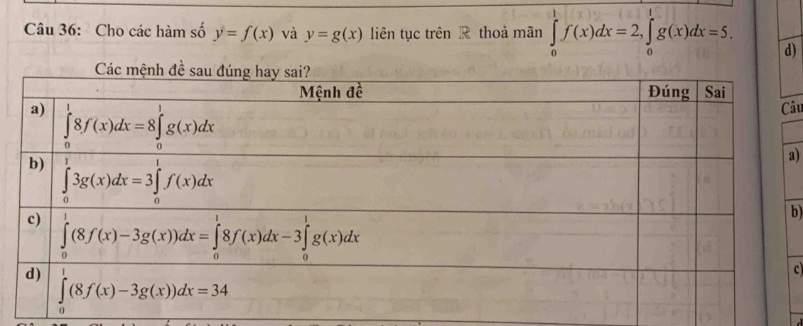 Cho các hàm số y=f(x) và y=g(x) liên tục trên R thoả mãn ∈tlimits _0^1f(x)dx=2,∈tlimits _0^1g(x)dx=5. d)
âu
a)
b)
c