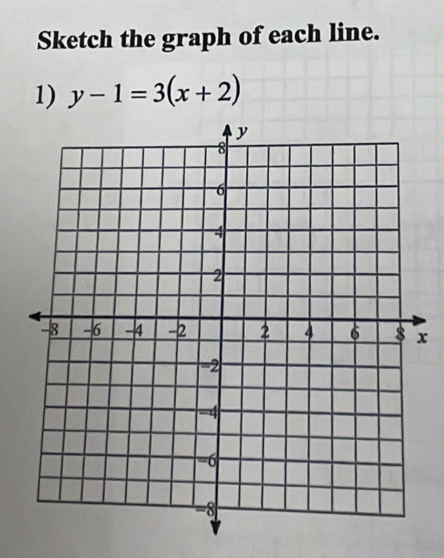 Sketch the graph of each line. 
1) y-1=3(x+2)
x