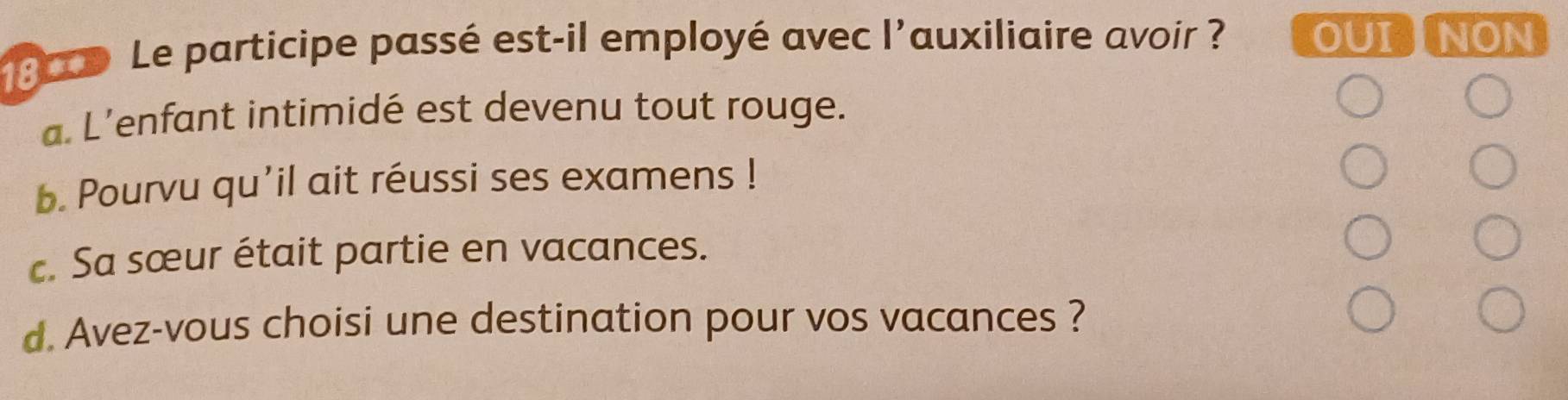 18009 Le participe passé est-il employé avec l'auxiliaire avoir ? OUINON
a. L’enfant intimidé est devenu tout rouge.
b. Pourvu qu'il ait réussi ses examens !
c. Sa sœur était partie en vacances.
d. Avez-vous choisi une destination pour vos vacances ?