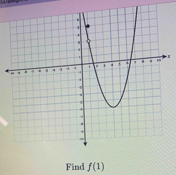 54/assignm
x
Find f(1)