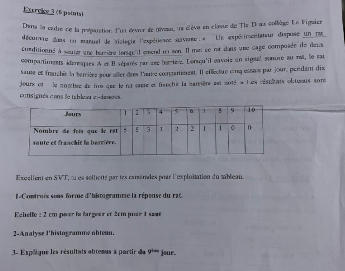 Dans le cadre de la préparation d'un devoir de niveau, un élève en classe de Tle D au collège Le Figuier 
découvre dans un manuel de biologie l'expérience suivante: « Un expérimentateur dispose un rat 
conditionné à sauter une barrière lorsqu'il entend un son. Il met ce rat dans une cage composée de deux 
compartiments identiques A et B séparés par une barrière. Lorsqu'il envoie un signal sonore au rat, le rat 
saute et franchit la barrière pour aller dans l’autre compartiment. Il effectue cinq essais par jour, pendant dix 
jours et le nombre de fois que le rat saute et franchit la barrière est noté. » Les résultats obtenus sont 
consignés dans le tableau ci-dessous. 
Excellent en SVT, tu es sollicité par tes camarades pour l’exploitation du tableau. 
1-Contruis sous forme d’histogramme la réponse du rat. 
Echelle : 2 cm pour la largeur et 2cm pour 1 saut 
2-Analyse l’histogramme obtenu. 
3- Explique les résultats obtenus à partir du 9^(cme) jour.