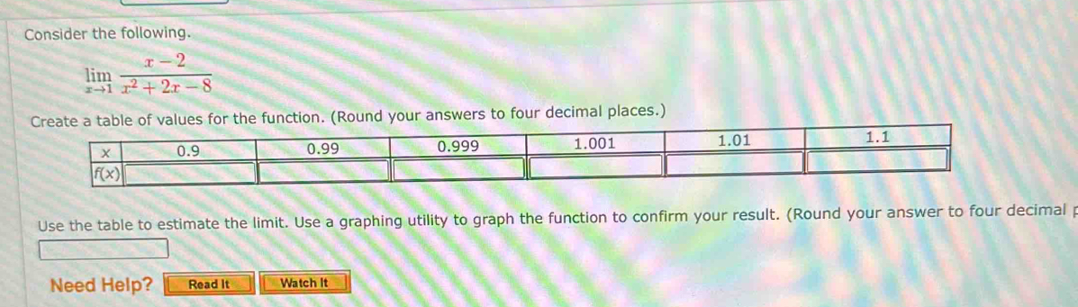 Consider the following.
limlimits _xto 1 (x-2)/x^2+2x-8 
cimal places.)
Use the table to estimate the limit. Use a graphing utility to graph the function to confirm your result. (Round your answer to four decimal p
Need Help? Read It Watch It