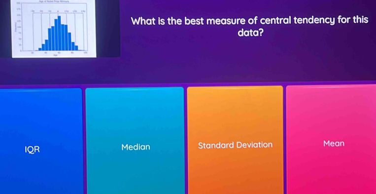 What is the best measure of central tendency for this
data?
IQR Median Standard Deviation Mean