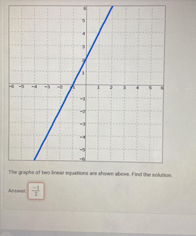 Answer:  (-1)/2 