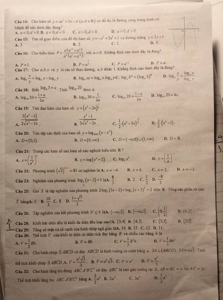 Cho hàm số y=ax^1+3x-d(a,d∈ R) có đồ thị là đường cong trong hình về
Mệnh đề nào dưới đây đùng?
A, a<0,d>0.B.a<0,d<0</tex> C. a>0,d<0. D. a>0,d>0
Câu 15: Tim số giao điểm của đô thị hàm số y=-x^3+3x^2+1 và đường thǎng y=2x+1.
A. 3 B. 2 C. 1. D. 0
Cầu 16: Cho biểu thức P= (a(a^(-1)+a^2))/a^2(a^1+a^(-2))  , với a>0. Khẳng định nào dưới đây là đúng?
A. P=1 B. P=a^(frac 1)2 C. P=a^(-1). D. P=a.
Câu 17: Cho a,b,x và y là các số thực dương, a,6 khác 1. Khắng định nao dưới đây là đúng?
A. og_a x/y =log _ax-log _ay B. log _axy=log _ax.log _ay C. log _ab^m=(log _ab)^m D. log _a x/y =frac log _axlog _ay
Câu 18: Biết log _45=a. Tinh log _2520 theo a
A. log _2520= (1+a)/2a  B. log _2520= 1/2a  C. log _2520= (1-a)/2a  D. log _2520=4a
Câu 19: Tim đạo hàm của hám số: y=(x^3-3x)^ 1/2 
A.  (3(x^2-1))/2sqrt(x^3-3x) 
B.  (x^2-1)/2sqrt(x^3-3x) 
C.  1/2 .(x^3-3x)^ (-1)/2 . D.  3/2 (x^2-1).
Câu 20: Tim tập xác định của hàm số y=log _2023(x-x^2).
A. D=(0,1). B. D=(0,+∈fty ). C. D=(-∈fty ,0)∪ (1,+∈fty ) D. D=R.
Cầu 21: Trong các hàm số sau hàm số nào nghịch biển trên R ?
A. y=( 1/e^2 )^x B. y=log (x^2+2) C. log _3x^2 D. y=( 1/π  )^-x
Câu 22: Phương trình (sqrt(3))^2-x=81 có nghiệm là: A. x=-6 B. x=6. C. x=2. D. x=-2.
Câu 23: Nghiệm của phương trình log _ 2/3 (x-2)=1 làA.  8/3 . B. 2 C ·  1/3  D.  (-8)/3 
Câu 25: Gọi S là tập nghiệm của phương trình 21 2log _3(3x-2)+log _3(x+2)^2=2 trên R . Tổng các phần tử của
S bằngA. 1. B.  10/3  C. 8 D.  (1+sqrt(7))/3 .
Câu 26: Tập nghiệm của bắt phương trình 3'≤ 9 láA. (-∈fty ;2] B. (-∈fty ,1]. C. (0; 1/2 ]. D. (0,2].
Câu 28: Khổi bát diện đều là khổi đa diện đều loại nào?A.  3;4 B.  4;3 . C.  3,3 . D. (3:5).
* Cầu 29: Tổng số mặt và số cạnh của hình chóp ngũ giác làA. 16 B. 15. C. 12. D. 11.
Cầu 30: Thể tích V của khổi tử diện có diện tích đây bằng B và chiều cao bằng h là
A. V= 1/3 Bh. V= 1/3 B^2h. D. V= 1/3 Bh^2
B. V=Bh. C.
Câu 31: Cho hình chóp S.ABCD có đây ABCD là hình vuỡng có cạnh bằng a . SA⊥ (ABCD),SA=asqrt(3). Tinh
thể tích khối chóp S.ABCD.A. V= a^3sqrt(3)/3 . B. V=a^3sqrt(3). C. V=a^3. D. V= a^3/3 .
Câu 32: Cho hình lãng trụ đứng ABC.A'B'C' có đày ABC là tam gác vuông tại B. AB=BC=a và AA'=3a
Thể tích khối lãng trụ ABC.A B'C' bằng A.  3/2 a^3 B. 2a^3. C. 3a^3. D.  1/2 a^3