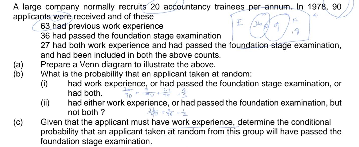 A large company normally recruits 20 accountancy trainees per annum. In 1978, 90
applicants were received and of these
63 had previous work experience
36 had passed the foundation stage examination
27 had both work experience and had passed the foundation stage examination, 
and had been included in both the above counts. 
(a) Prepare a Venn diagram to illustrate the above. 
(b) What is the probability that an applicant taken at random: 
(i) had work experience, or had passed the foundation stage examination, or 
had both. 
(ii) had either work experience, or had passed the foundation examination, but 
not both ? 
(c) Given that the applicant must have work experience, determine the conditional 
probability that an applicant taken at random from this group will have passed the 
foundation stage examination.