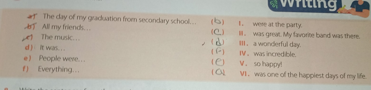 Writing 
a ) The day of my graduation from secondary school... I . were at the party. 
 
b ) All my friends. .. I. was great. My favorite band was there. 
 
) The music. .. I. a wonderful day. 
 
d )  It was.. . IV. was incredible. 
) 
e People were.. .  ) V. so happy! 
f) Everything... ( VI was one of the happiest days of my life.