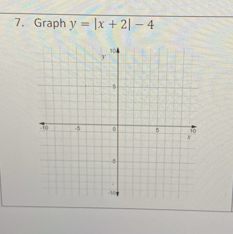 Graph y=|x+2|-4